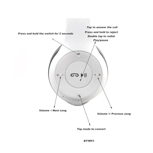 P47 Over Ear Wireless Bluetooth Headphones with Mic (White) 4