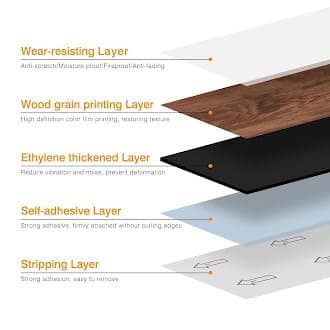 Kayra Decor PVC Flooring Sheets for Floor – Durable Peel & Stick Wooden Design PVC Floor Tiles, DIY Carpet Tiles for Flooring – 36 Planks, 54 Square feet (Light Brown) 3