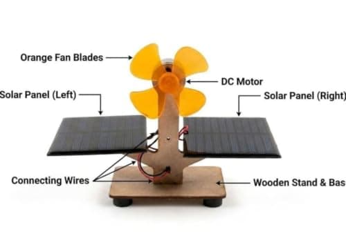 ERH India Solar Panel Windmill Fan Science Project Kit for Kids & Students – Readymade Working Model, STEM Physics Experiment, Renewable Energy Learning Toy 5