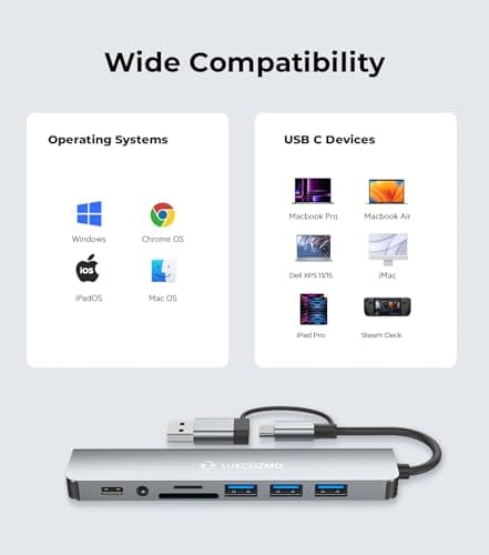 LUKCOZMO USB Hub USB C Hub USB Splitter 7 in 1 USB Extender with 4 USB Port 1 USBC Port TF/SD Card Reader Audio Output Compatible with MacBook/Pad Pro/Dell/HP Laptop/Phones… 2