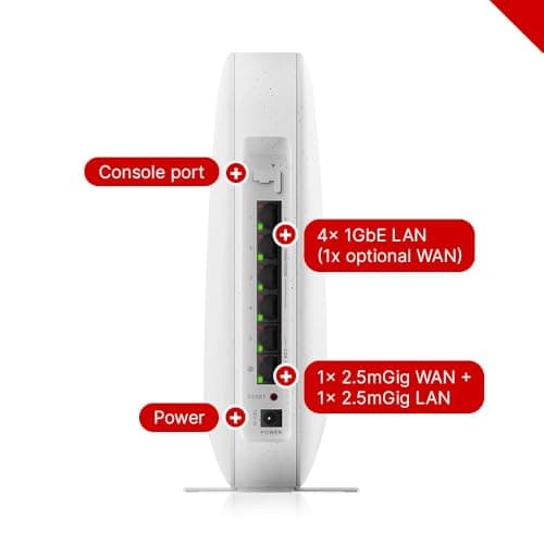 Zyxel Security Firewall with AX6000 Dual-Band WiFi 6 | Dual-WAN | Subscription-Free Network Security | 2.5G Multi Gigabit Ethernet Port |Smart Mesh |VPN Router |Cloud Getaway (USGLITE 60AX) 2