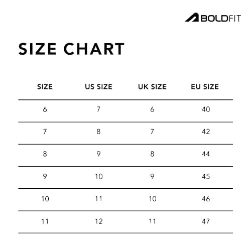 Boldfit Sneakers for Man Lightweight Shoes for Men Comfortable Sneakers for Men Air Mesh Casual Shoes Mens Soft Cushion Insole Lace Up Casual Boys Shoe Sneaker DripBloc, Beige, UK 09 3