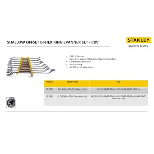 STANLEY 70-395E 12-Piece Matte Finish Chrome Vanadium Steel Shallow Offset BI-HEX Ring Spanner Set with Maxi-Drive System, Anti-Slip & Anti-Corrosion Properties, Silver 5