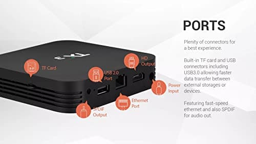 QIWA® 8K AMLOGIC S905X3 64 Bit Quad Core ARM Cortex A55 CPU Android Mini PC Box with Android 9, 4GB RAM, 64GB ROM, Dual WiFi 2.4/5 Ghz, BT5 4