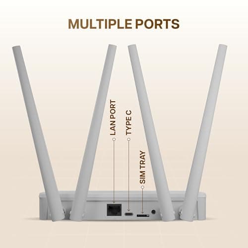 GEONIX Wireless Single_Band Router 4G Mobile Sim Based Router with 4 Antenna, Plug and Play, Wide Coverage Range, Wi Fi Range Upto 150 Meteres, Hassle Free Installation with Ethernet Port (White) 2