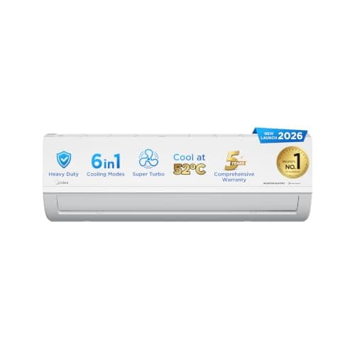 Midea 1.5Ton 5S,New Star rated, Inverter Split AC (Copper,Convertible 6-in-1 with Auto Intelligence,Turbo Mode for Faster Cooling, Auto Clean & HD+PM 2.5 Filter,Santis Max RYL-MAI18SR5R36F0,White)