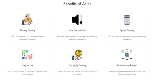 ASTER Annual 3 Workplaces, MS Windows 7/8/10/11/ (2-User 1PC) Annual Subscription 1-Year (Email Delivery No CD) [software_subscription] 4