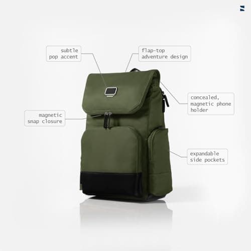 scarters Roam Laptop Backpack 24L Vegan Leather & Nylon Fits 15.6" Travel, Campus & City Bag Forest Sage 2
