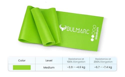 Bulmarc Yoga & Pilates Resistance Band for Home Workout, Strength Training & Physiotherapy, Latex Free Exercise Thera Band for Men & Women (Green (Medium) 2