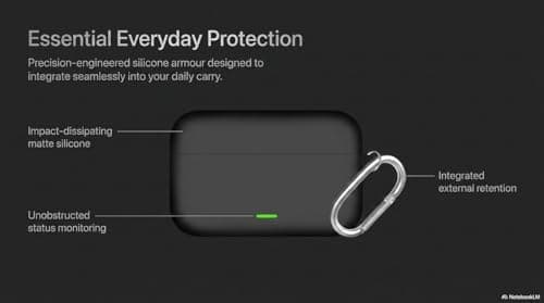 Soft Silicone Case Cover Compatible for Realme Buds T500 Pro (Black Combo) 2