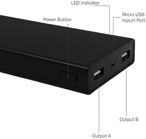 AMYTEL M6 15000mAh Power Bank with Dual USB Fast Charging Portable Charger for Mobile, Tablet, Smartwatch & Trimmer – Black 4