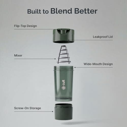 CULT Cyclone Shaker Bottle 500ml | Shaker for Gym & Leakproof Gym Sipper Bottle for Men & Women | Premium Protein Mixer for Whey Protein, Pre Workout & BCAAs (Army Green) 5
