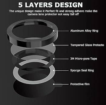 MOBIKTC HQ+ New For Oppo A6 5G Camera Ring Lens Tempered Glass Protector Back Camera Lens Screen Protector 1D Anti Shock/Anti-Scratch/Clear/Silver/1 PIECE IN (1Pack,1Set) 2