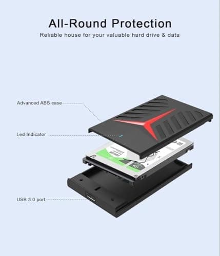 500GB Portable External Hard Drive, Y-Design, USB 3.0, 2.5 Inch HDD, Fast Data Transfer. (K) 2