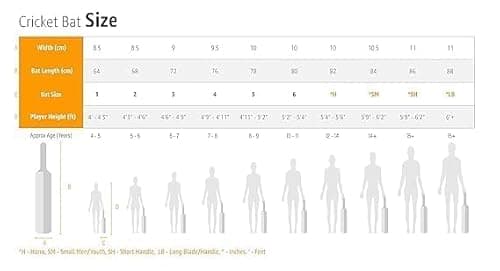 Pro Super Stroke Cricket Bat Full Size Popular Willow Cricket Bat with Bat Cover Play for Tennis Ball | Rubber Ball | Plastic Ball (S.S RED) 4