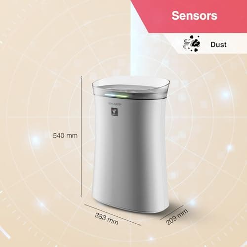 Sharp Air Purifier for Homes/Offices Dual Purification, Plasmacluster Technology,(True HEPA+Carbon+Pre-Filter) Captures 99.97% of Impurities (White) FP-F40E-W White 7 Years Warranty 6
