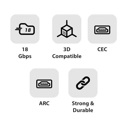 ZEBRONICS HAA1520C HDMI 2.0 Male to Male Cable, 1.5 Meter, 3D Compatible, 4K @ 60Hz, ARC, Strong & Durable, Compatible with TVs, displays, A/V Receivers, Blu-Ray Players, Computers, Playstation & more 5