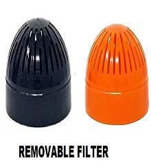 DOVEAZ® Beast Sports Water Bottle for Gym, Protein Shaker Bottle, Gallon Water Bottle (1.5 LTR) with Mixer Ball and Strainer (Black & Orange, Pack of 2) 5