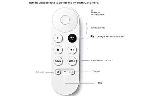 Voice Remote Control for Google Chromecast Streaming Stick, White, with Google Assistant, YouTube and Netflix Shortcut Buttons, Bluetooth and IR 2