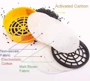 ATOOZED Reusable Half Face Respirator Mask with Safety Glasses Professional Protective Mask for Dust Painting Spraying and Workshop Applications 2
