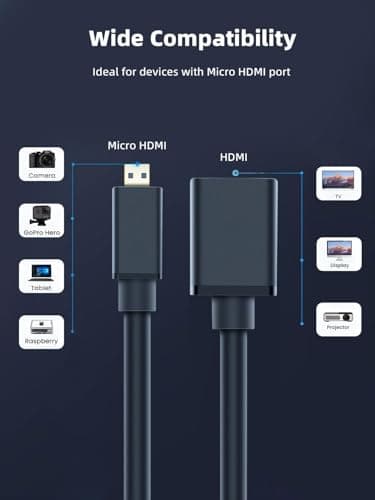 Swiztek 4K High-Speed Micro HDMI to HDMI Cable – Type D Male to Type A Female Adapter for GoPro Hero 5 & Raspberry Pi 4 (Not Micro USB) 4
