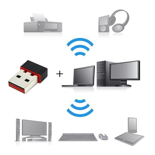 Exclaimum Wireless Mini Wi-Fi Network Adapter with Driver CD for Computer & Laptop 5