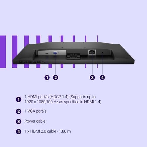 Dell SE2226HX 22" (54.6cm) Full HD IPS Monitor, 100Hz Refresh Rate, 5ms Response, HDMI & VGA Ports, TÜV Rheinland 3-Star Eye Comfort Certified 5