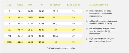 UNIFORM CRAFT Women's Cotton Twill Nurse Uniforms (Yellow and Navy Medium) 2