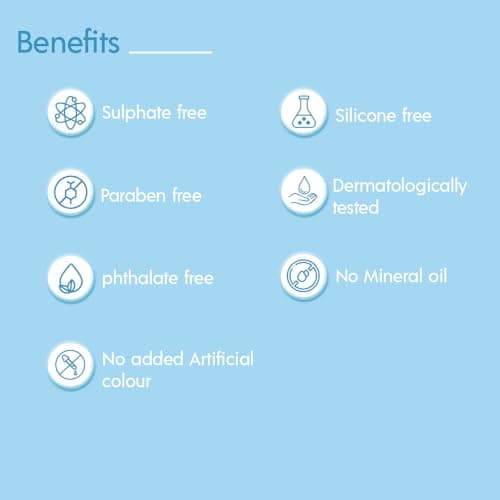 Raaga Professional Face Serum with Hyaluronic Acid Formula for Bright, Glowing Skin | Paraben-Free, Silicone-Free, Sulphate-Free | Ideal for All Skin Types (30ml) 5