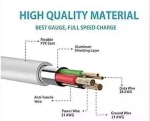 zenphonia Neckband and Wired Earphone, Pack of 2 4