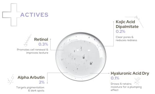 Serumera 0.3% Retinol Anti Aging Face Serum | For Fine Lines, Wrinkles, Loss of Elasticity, Uneven Skin Texture | All Skin Type | 30 ml 3