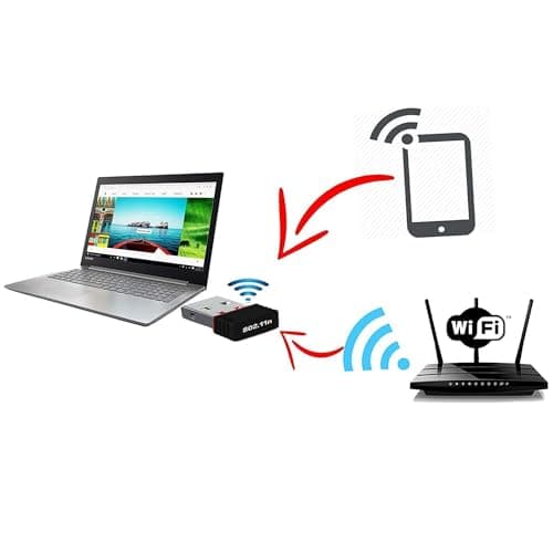 Exclaimum Wireless Mini Wi-Fi Network Adapter with Driver CD for Computer & Laptop 3