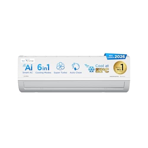Midea 1.5 Ton 3 Star, New Star Rated, Wifi Inverter Split AC with 6-in-1 Convertible Cooling, Turbo Mode, Heavy Duty Cooling at 52℃, Auto Clean&HD+PM 2.5 Filter(Copper, AC 1.5Ton MAI18SD3R36W0, White)