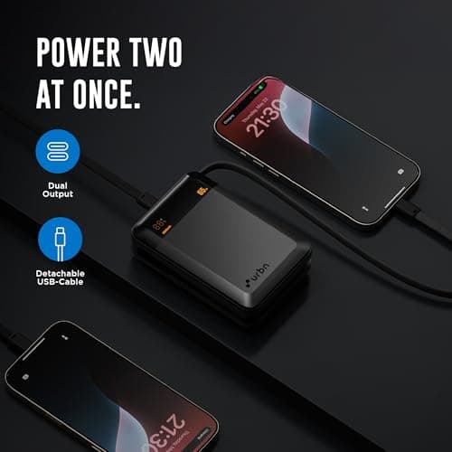 URBN 20000 mAh 65W Ultra Volt Power Bank | Dual Output | PD + QC Compatible | LED Display | Two-Way Fast Charge | Pass-Through Charging | for MacBook Air, iPhone, Samsung, Android & More (Grey) 5