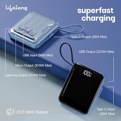 Lifelong Electronics 10000 mAh Fast | Compact Power Bank | 22.5 W Output, 4 Input/Output Ports, Cable Included | Quick Charge 3.0 | Portable Charger for Mobiles, Earbuds, Speakers & Others (Dark Blue) 2