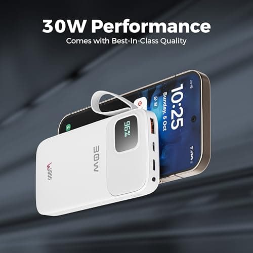 Ubon 10000mAh Powerbank (PB-X120) | 30W QC PD Fast Charging | Smart IC Protection | Compact & Durable Portable Charger for Smartphones, Tablets & Gadgets (White) 2