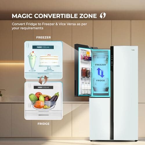 Haier 598 L 3 Star Frost Free Expert Inverter Smart Sense AI enabled 3-Door Side by Side Refrigerator (HRT-683PWGU1, Pearl White Glass, Magic Convertible Zone, Premium Vogue Glass, 2026 Model) 5