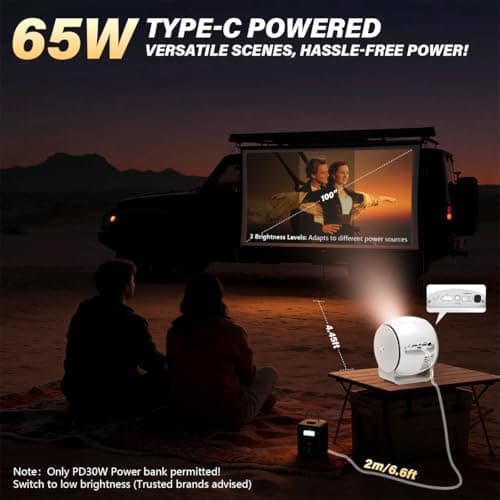 zitronix® Smart Projector for Room Built in Android 13 0.6: 1 Ultra Short Throw Projector for Home Cinema Keystone Correction with HDMI/WiFi/USB 65W Type-c Power Port & PD30W Power Bank Permitted 5