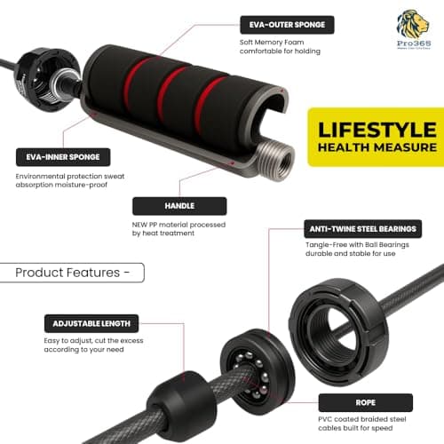 PRO365 Home Fitness Equipment Kit – 6-in-1 Workout Set with Ab Roller Wheel, Resistance Bands, Jump Rope, Push-Up Bars, Tummy Twister & Spring Chest Expander | Full Body Gym Combo for Men & Women 6