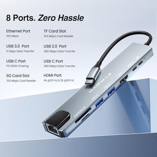 HAMMER 8-in-1 USB-C Hub | 100W PD Charging, 5Gbps Data Transfer, HDMI 4K, (RJ45) Ethernet Port, SD/TF Card Reader, USB 3.0 & 2.0 | Multiport Adapter for Laptop, MacBook, & Smartphones (Grey) 2
