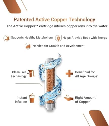 All India Group→ Aqua RO Domestic Water Purifier (RO+ UV+ UF+ COPPER MinLX+ HIGH TDS MEMBRANE+ TDS CONTROL) Automatic | Best For Home/Office Purpose | For All Type Water Supply | 20 LPH | 12L Storage 3