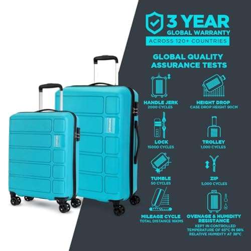 Kamiliant by American Tourister 3 Pc Harrier Edge 8W Set 56 Cm, 68 Cm & 78 Cm - Small, Medium & Large Polypropylene(PP) Hardside 8 Wheels Spinner Luggage Set/Trolley Bag Set (Light Blue) 5
