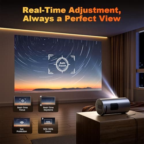 zitronix® Smart Projector for Room Built in Android 13 0.6: 1 Short Throw Projector for Home Cinema Keystone Correction with HDMI/WiFi/USB 65W Type-c Power Port & PD30W Power Bank Permit Metal Shell 3