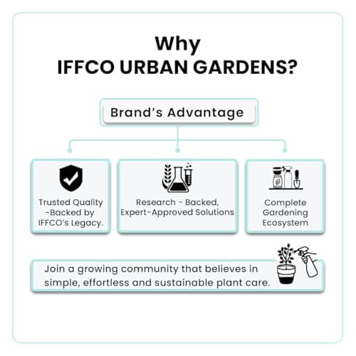 IFFCO Urban Gardens - Vermicompost 10kg – Nutri Rich | Cow Dung Based Manure for Home Garden, Terrace & Balcony Plants 4