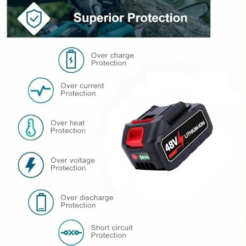 Rexmon 48Vf Lithium-Ion Digital Battery | Max Power Link System | Rechargeable Battery Pack for Cordless Power Tools – 12000mAh Li-ion | Power Share Compatible (Digital Indicator Battary) 3