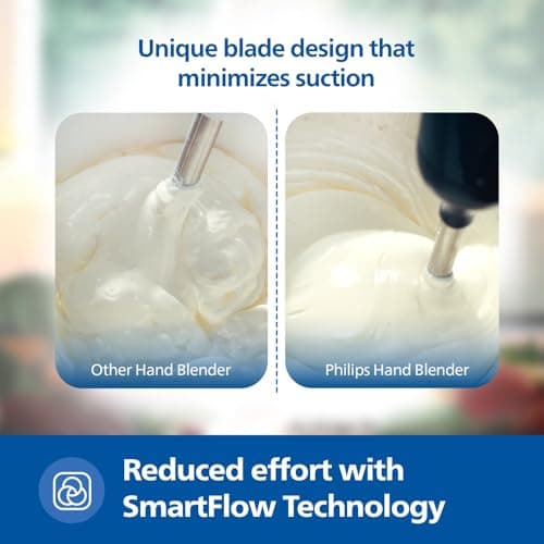 PHILIPS HL1681 Hand Blender |Powerful 300W Motor with Rust free steel arm |Easy single trigger operation |Specially designed blades |Ergonomically designed |Wall bracket for storage, 2year warranty 5