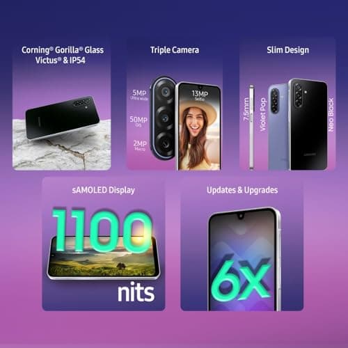 Samsung Galaxy F17 5G, Neo Black (4GB, 128GB) 4