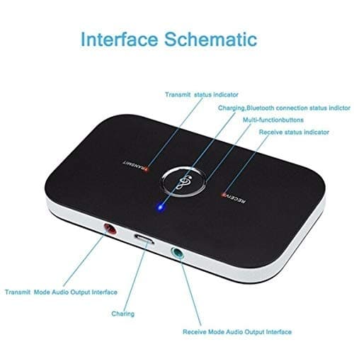 Tobo Bluetooth Wireless 2 in 1 Audio Receiver & Transmitter Adapter,Wireless Stereo Audio Adapter Car Kit for Headphones, TV, Computer, Mp3 / Mp4, i-Phon and More (Black) TD-831WA 3