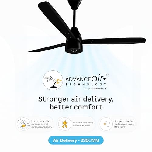 atomberg Renesa Enzel 1200mm BLDC Ceiling Fan with Remote | 5 star | Advance Air+ Technology | LED Speed Indicator | Low Noise | Sleek Design | Power Saving | 3 Year Warranty | Gloss Black 4