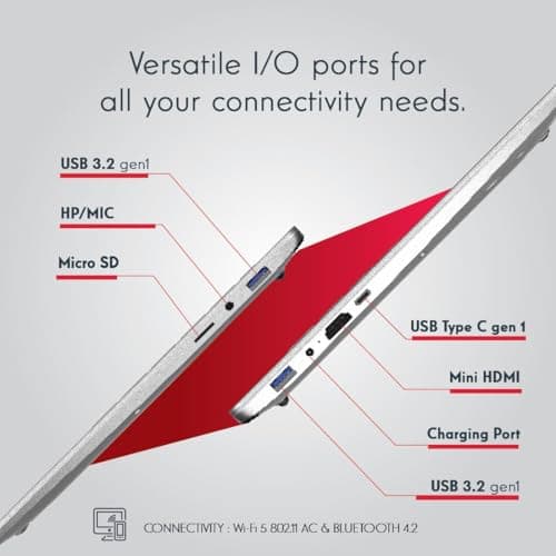 Thomson Neo Metallic with Numeric Touch Pad Intel Celeron Dual Core N4020 - (4 GB/128 GB SSD/Windows 11 Home) IN-PX14C Thin and Light Laptop (14.1 inch, Silver, 1.30 kg) 4